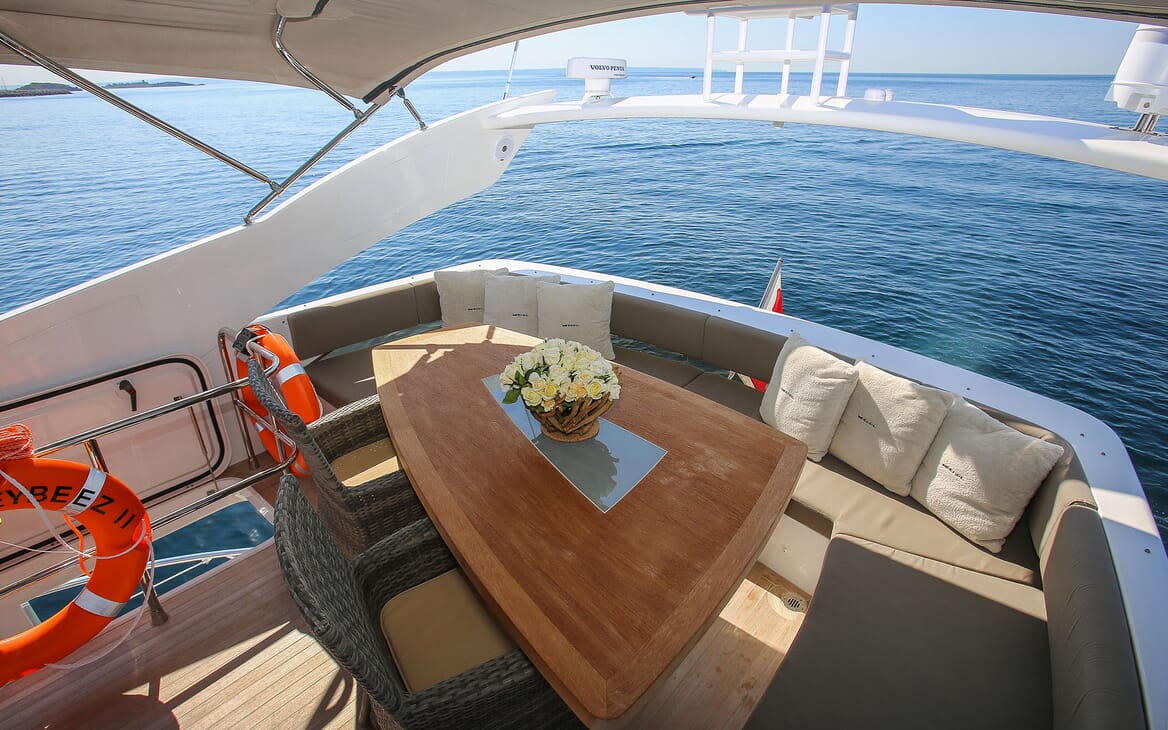 Motor Yacht HONEYBEEZ II Sun Deck Aft
